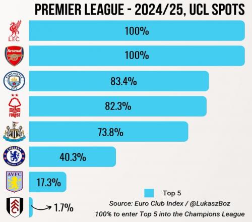 坎比亚索：我们的犯错余地几乎已经趋近于零了，必须拿分