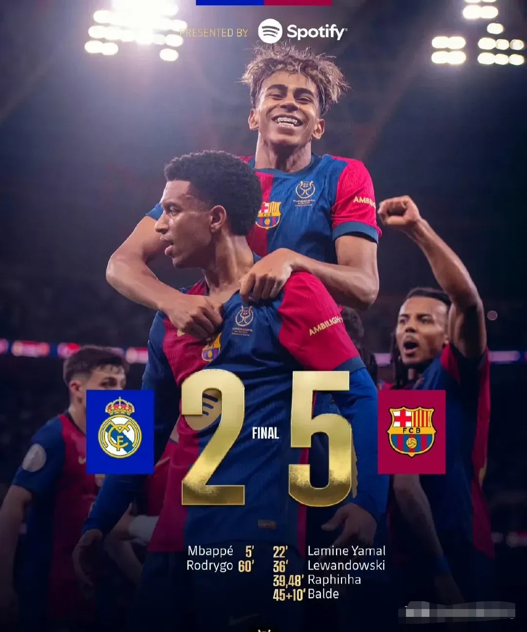 迪马尔科：我们会接受这场胜利；希望进球能让劳塔罗恢复笑容