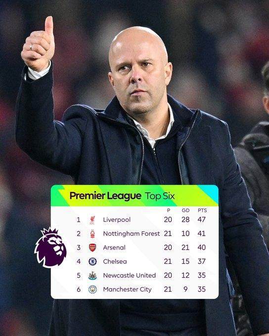 打破魔咒！步行者成联盟最后一支斩获赛季客场首胜球队