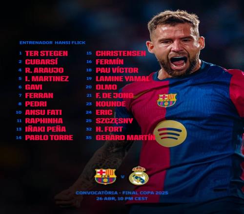 着眼未来，每体：巴萨正在关注阿根廷U17小将托马斯-马尔蒂斯