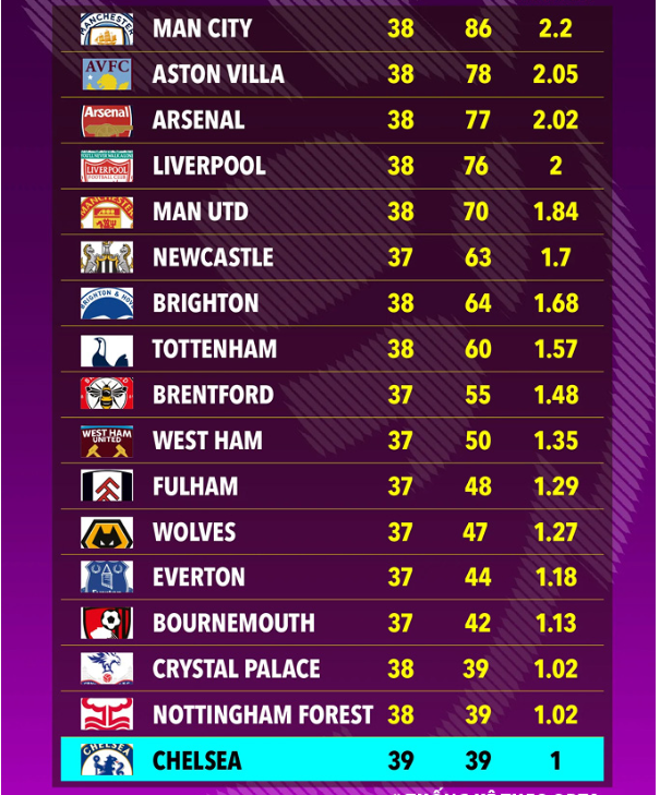 冬窗加盟米兰？罗马诺：莱万不会在1月离开巴萨