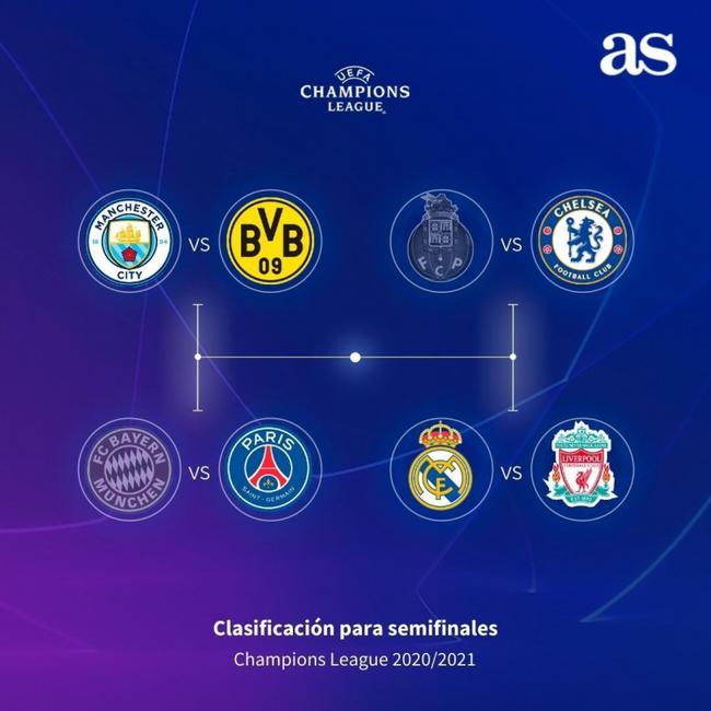 西甲：巴萨主场3-0完胜瓦伦西亚