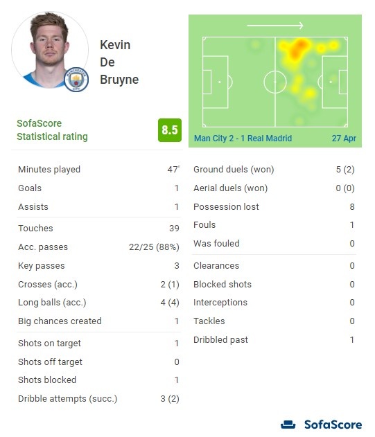名宿：加图索干得很好；不能再错失世界杯资格，否则就是灾难